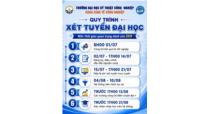 ĐĂNG KÝ NGUYỆN VỌNG XÉT TUYỂN NĂM 2026