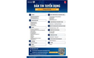 MASAN HIGH-TECH MATERIALS TUYỂN DỤNG THÁNG 8 NĂM 2026