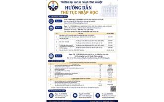 HƯỚNG DẪN THỦ TỤC NHẬP HỌC TÂN SINH VIÊN K62